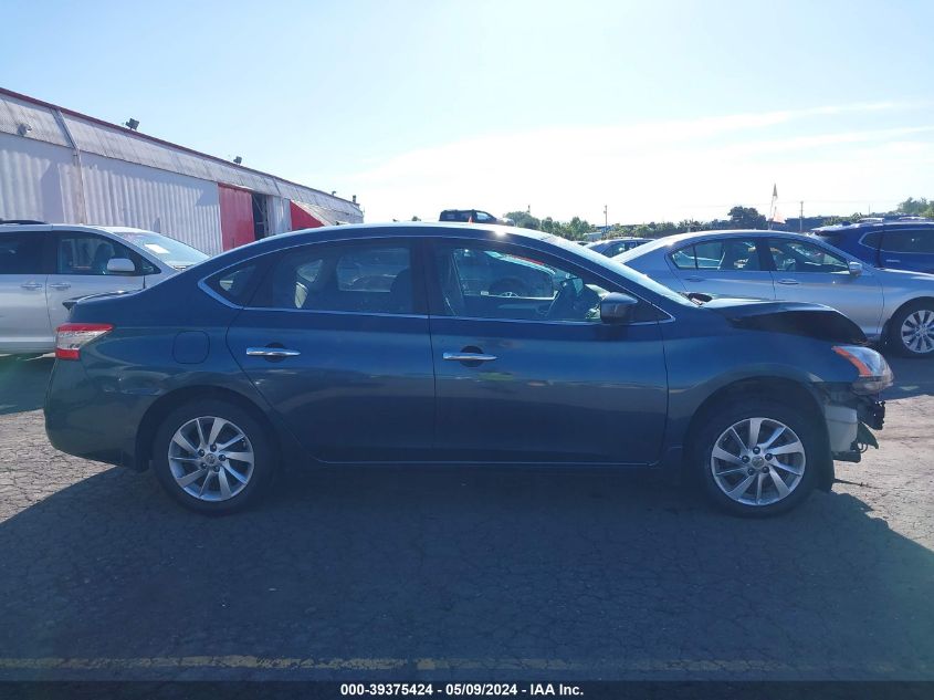 2015 NISSAN SENTRA SV - 3N1AB7AP8FY214884