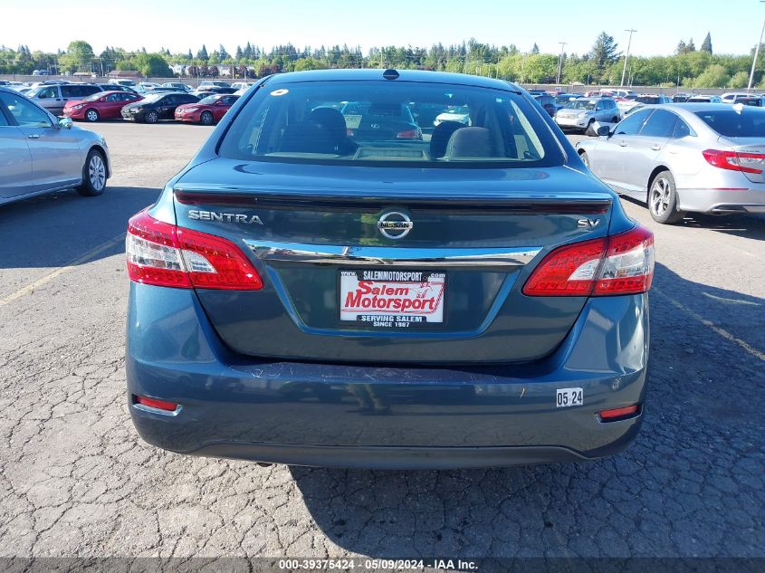 2015 NISSAN SENTRA SV - 3N1AB7AP8FY214884