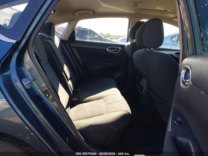 2015 NISSAN SENTRA SV - 3N1AB7AP8FY214884