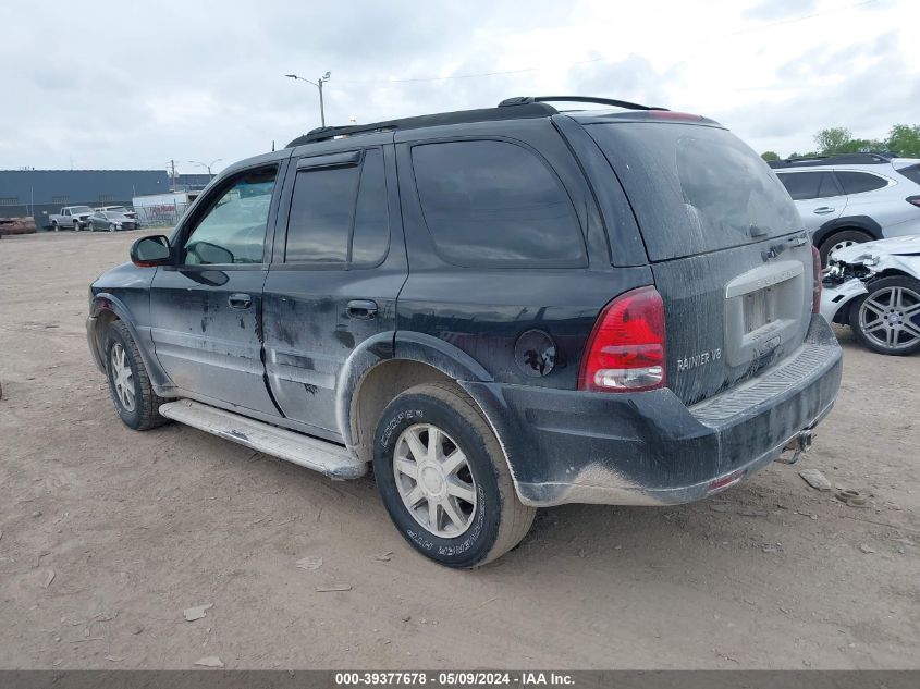 2004 Buick Rainier Cxl Plus VIN: 5GAET13P442300907 Lot: 39377678