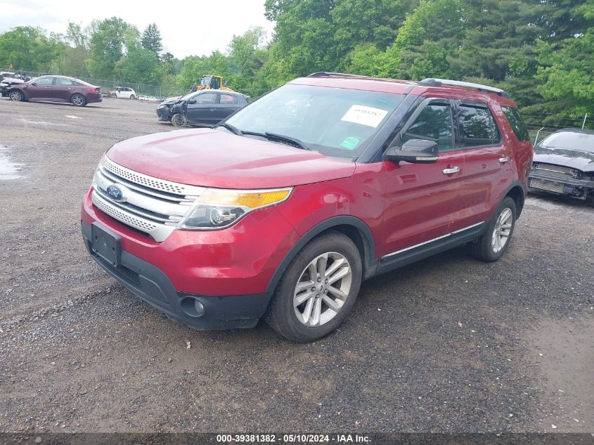 2013 Ford Explorer Xlt VIN: 1FM5K8D84DGB04935 Lot: 39381382