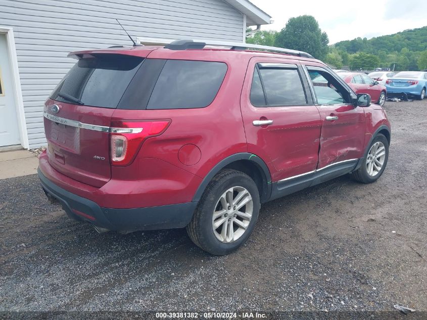 2013 Ford Explorer Xlt VIN: 1FM5K8D84DGB04935 Lot: 39381382