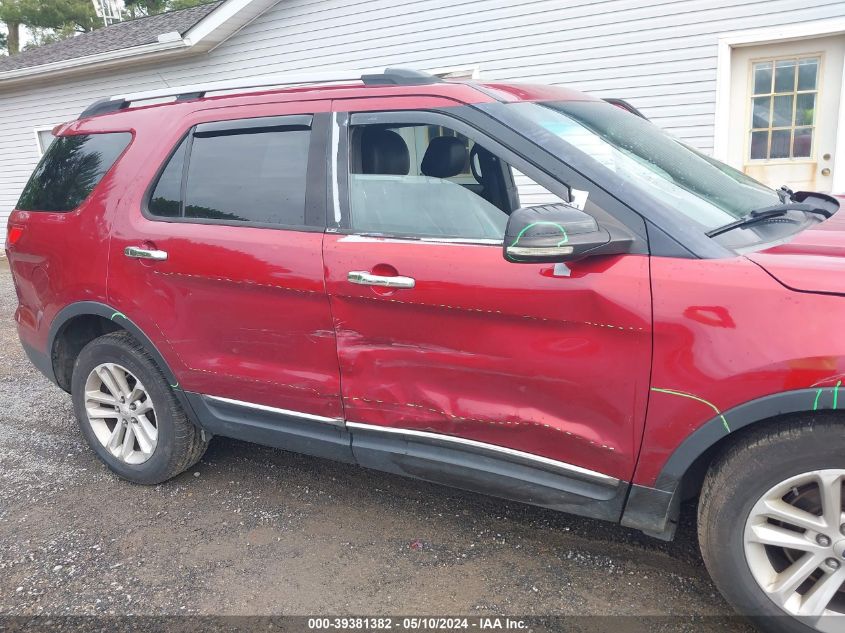 2013 Ford Explorer Xlt VIN: 1FM5K8D84DGB04935 Lot: 39381382