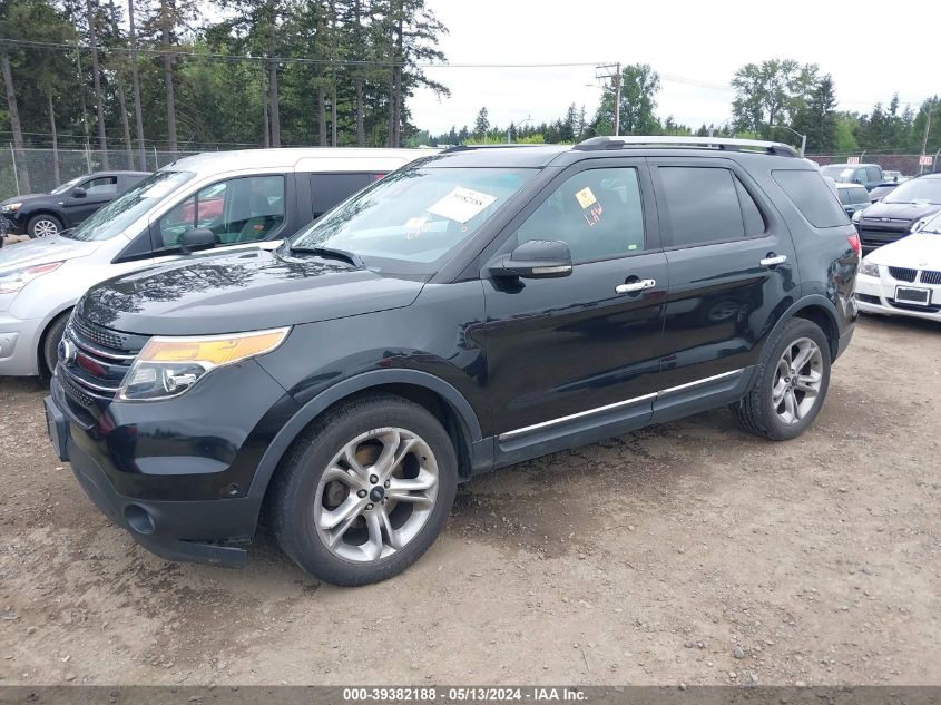 2013 Ford Explorer Limited VIN: 1FM5K8F80DGA34671 Lot: 39382188