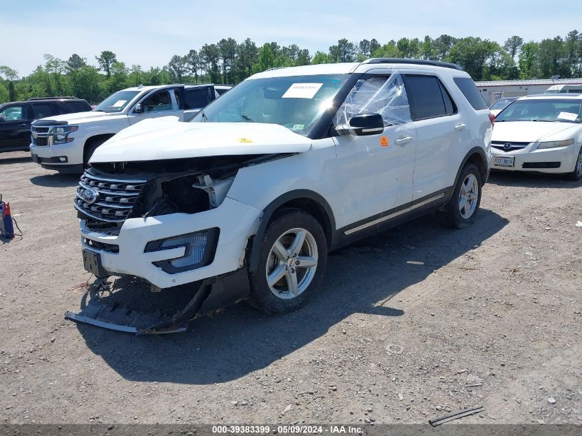 2017 Ford Explorer Xlt VIN: 1FM5K8D89HGA41482 Lot: 39383399