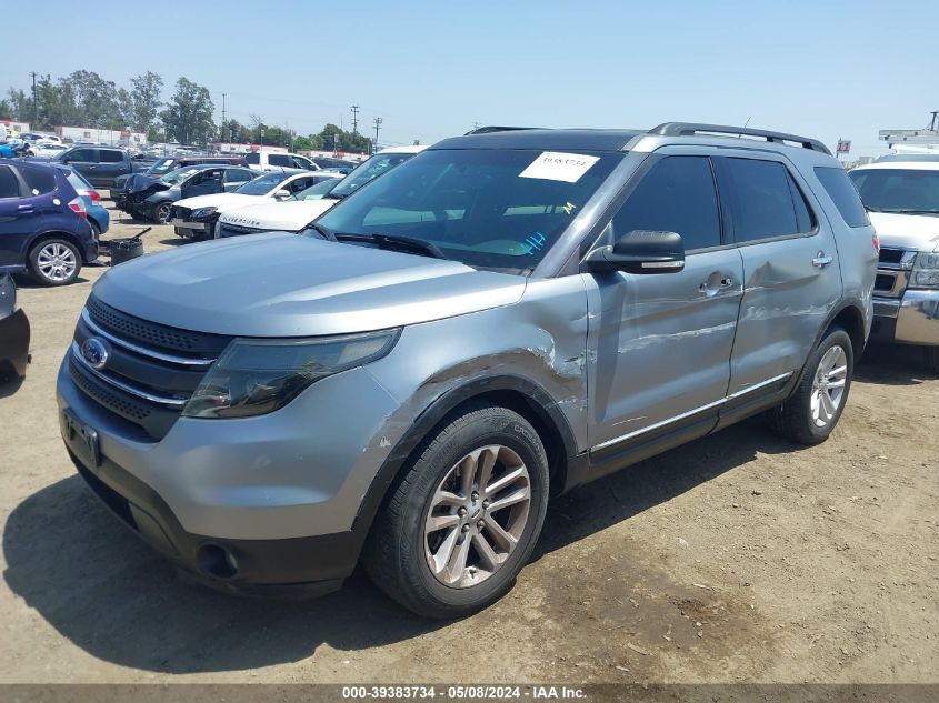 2014 Ford Explorer Xlt VIN: 1FM5K7D83EGB86104 Lot: 39383734