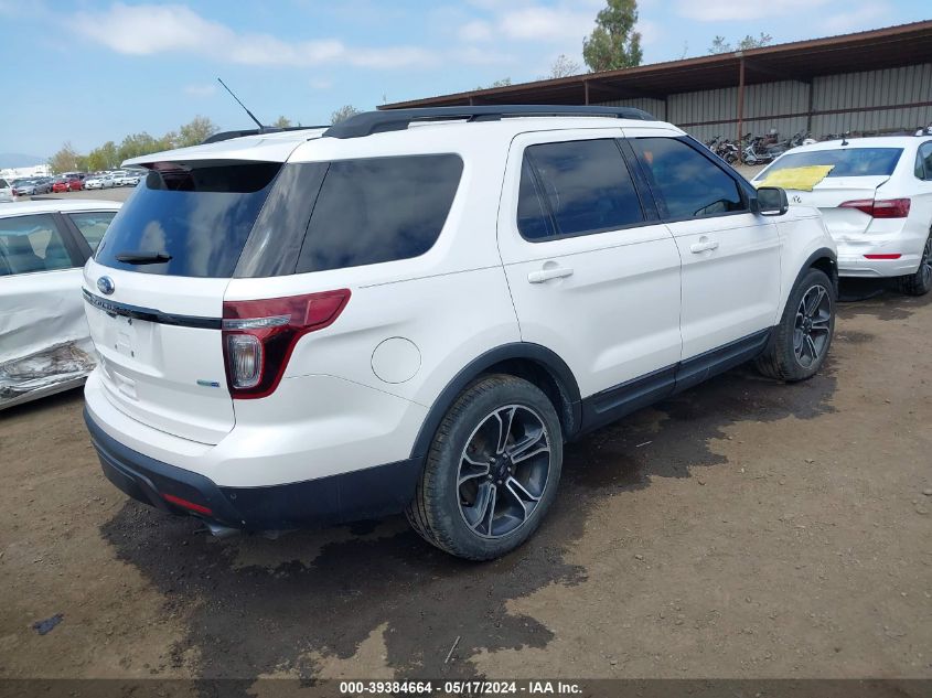 2015 FORD EXPLORER SPORT - 1FM5K8GT4FGA32797