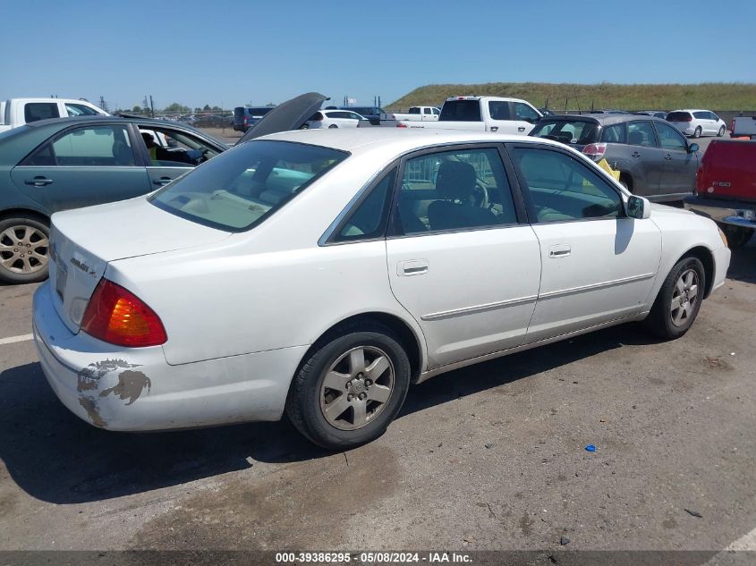 2002 Toyota Avalon Xl VIN: 4T1BF28B22U217145 Lot: 39386295