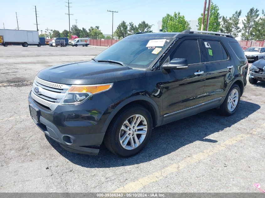 2015 Ford Explorer Xlt VIN: 1FM5K7D82FGA93396 Lot: 39386343