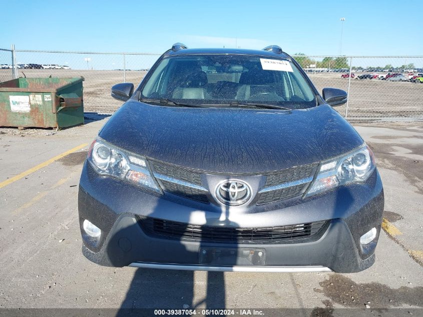 2015 TOYOTA RAV4 LIMITED - 2T3DFREV2FW356530