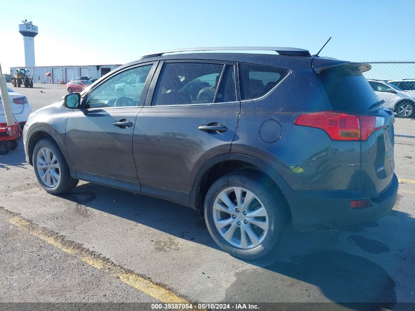 2015 TOYOTA RAV4 LIMITED - 2T3DFREV2FW356530