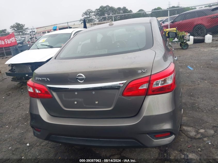 2016 NISSAN SENTRA SV - 3N1AB7AP1GL676363