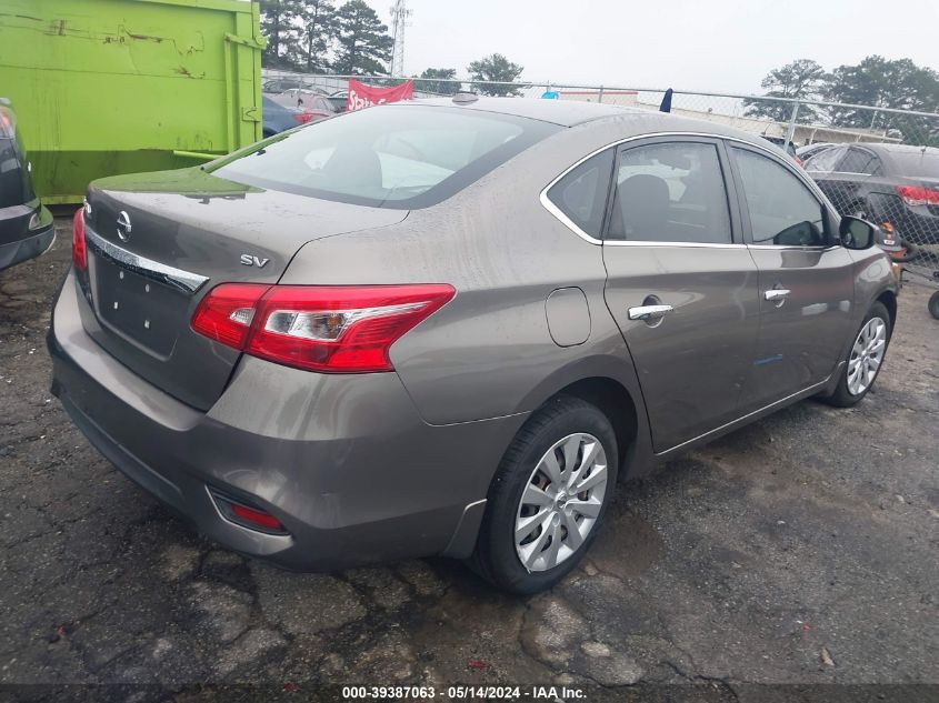 2016 NISSAN SENTRA SV - 3N1AB7AP1GL676363