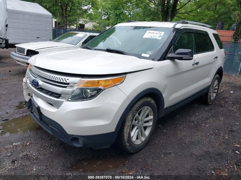 2015 Ford Explorer Xlt VIN: 1FM5K8D88FGC28399 Lot: 39387078