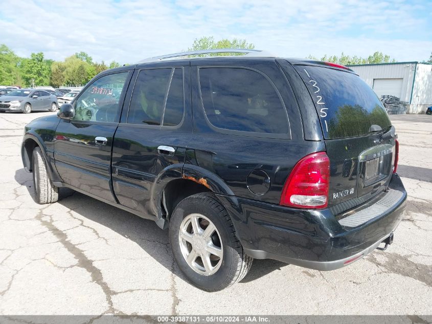 2007 Buick Rainier Cxl VIN: 5GAET13M172213251 Lot: 39387131