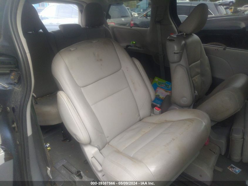 2020 TOYOTA SIENNA XLE - 5TDYZ3DC2LS035879