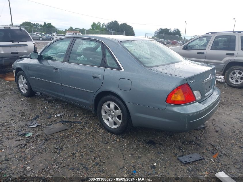 2001 Toyota Avalon Xl VIN: 4T1BF28BX1U145447 Lot: 39388023