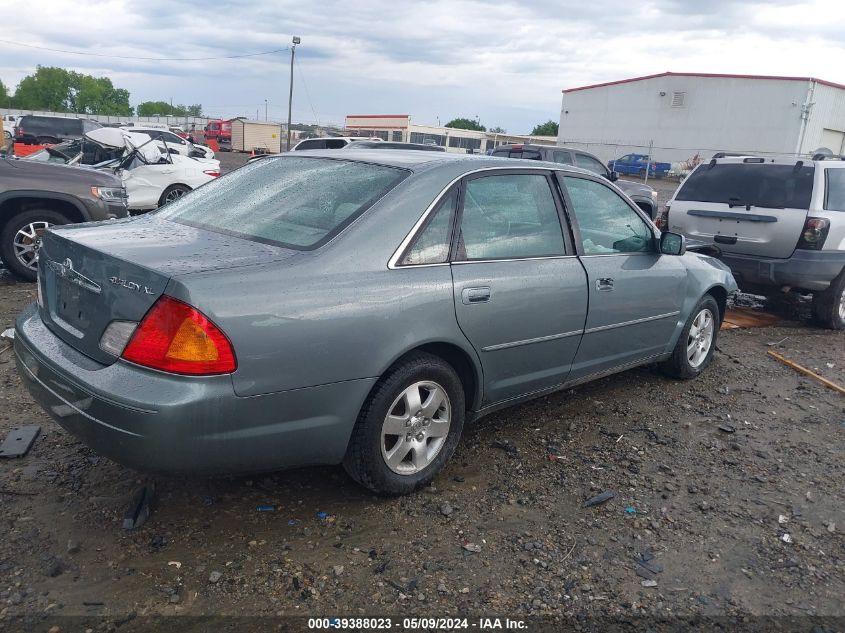 2001 Toyota Avalon Xl VIN: 4T1BF28BX1U145447 Lot: 39388023