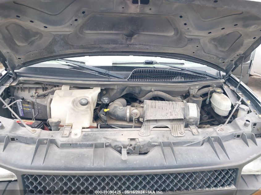 2005 Chevrolet Express VIN: 1GCEG15X251231951 Lot: 39390425