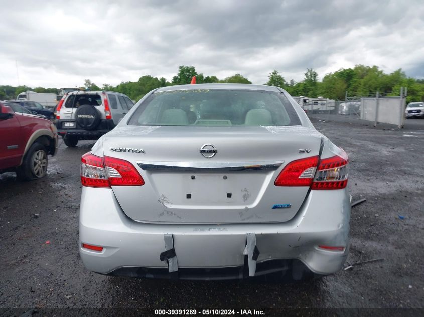 2013 Nissan Sentra Sv VIN: 3N1AB7APXDL752772 Lot: 39391289