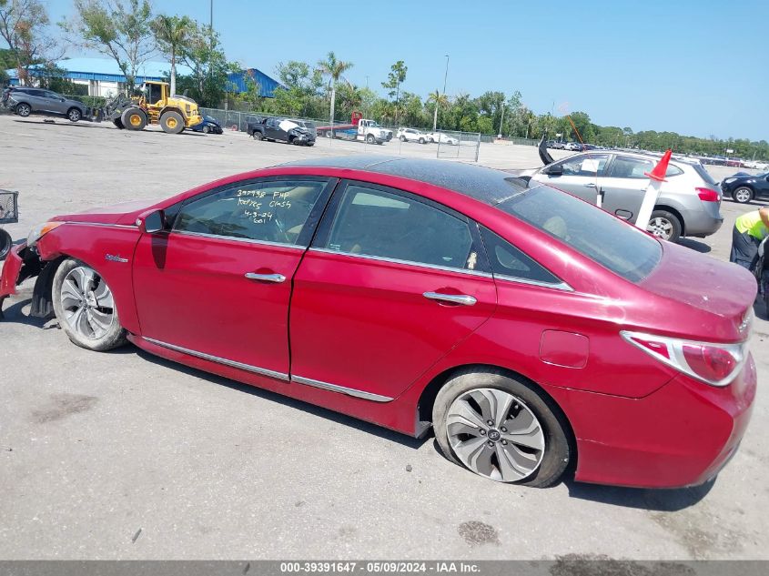 2013 Hyundai Sonata Hybrid Limited VIN: KMHEC4A49DA081517 Lot: 39391647