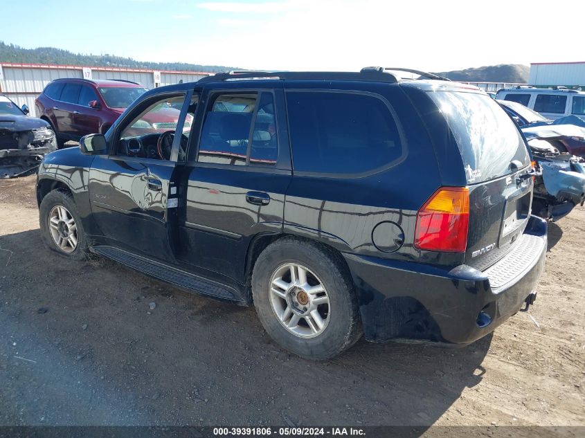 2006 GMC Envoy Denali VIN: 1GKET63M662141865 Lot: 39391806