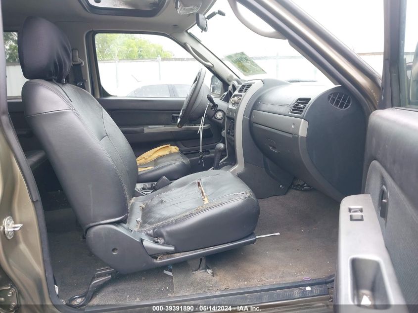 nfsauto - <?php echo $posts_data->post_title?>