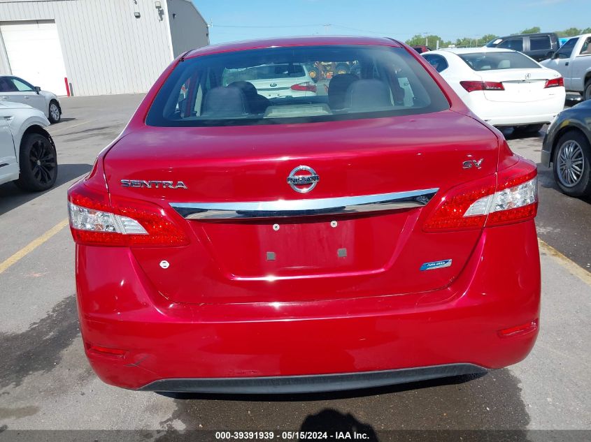 2014 Nissan Sentra Fe+ S/Fe+ Sv/S/Sl/Sr/Sv VIN: 3N1AB7AP9EL637615 Lot: 39391939