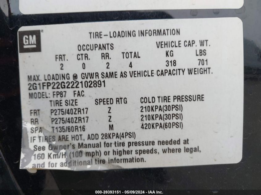 2002 Chevrolet Camaro Z28 VIN: 2G1FP22G222102891 Lot: 39393151
