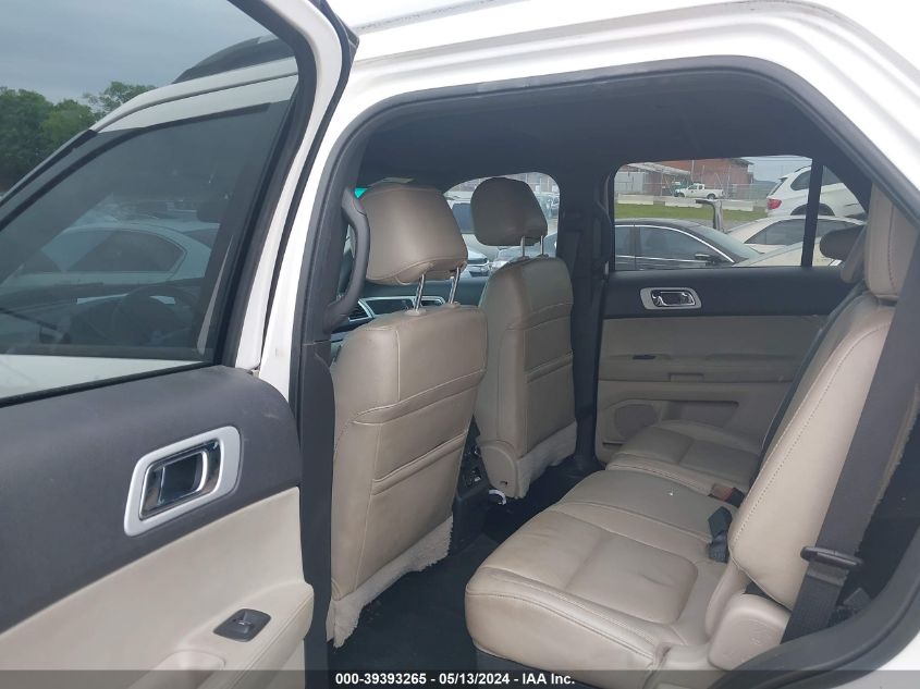 2015 Ford Explorer Limited VIN: 1FM5K7F89FGB60668 Lot: 39393265