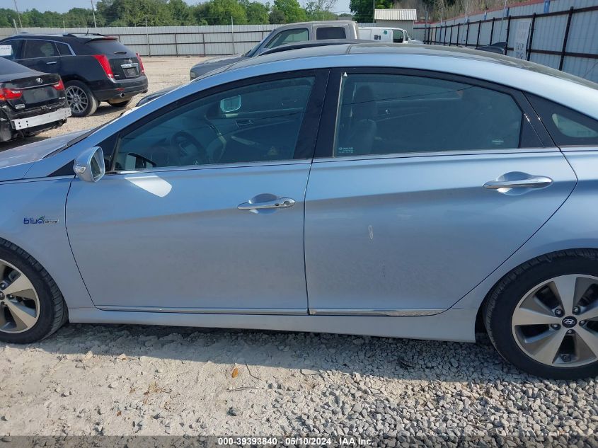 2012 Hyundai Sonata Hybrid VIN: KMHEC4A46CA059747 Lot: 39393840