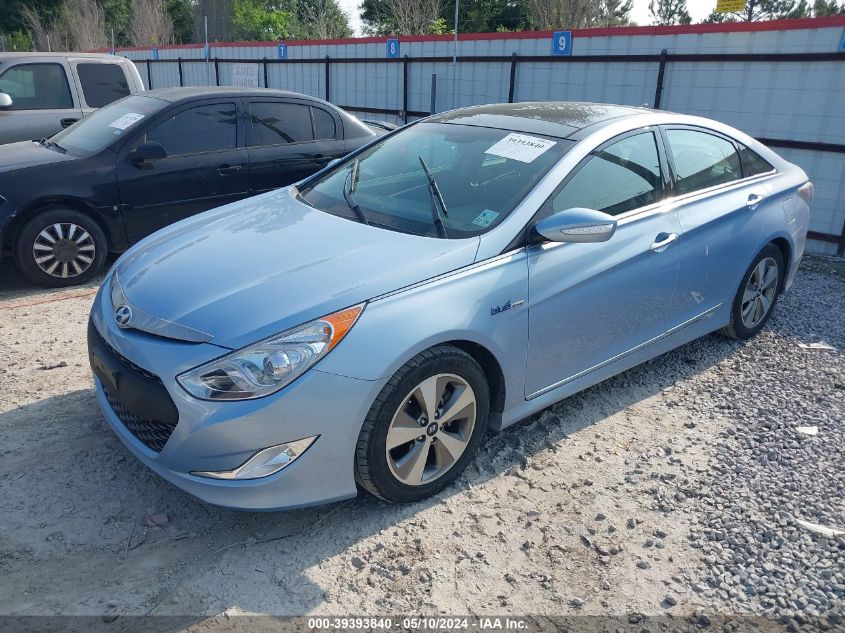 2012 Hyundai Sonata Hybrid VIN: KMHEC4A46CA059747 Lot: 39393840