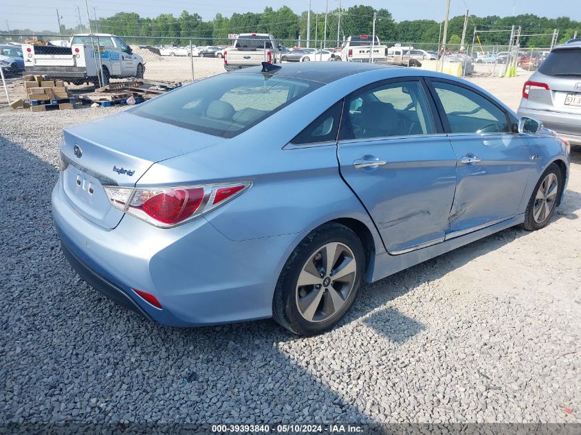 2012 Hyundai Sonata Hybrid VIN: KMHEC4A46CA059747 Lot: 39393840