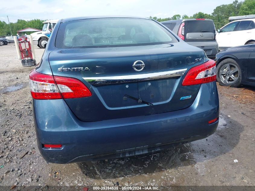 2014 NISSAN SENTRA SV - 3N1AB7AP7EY298906