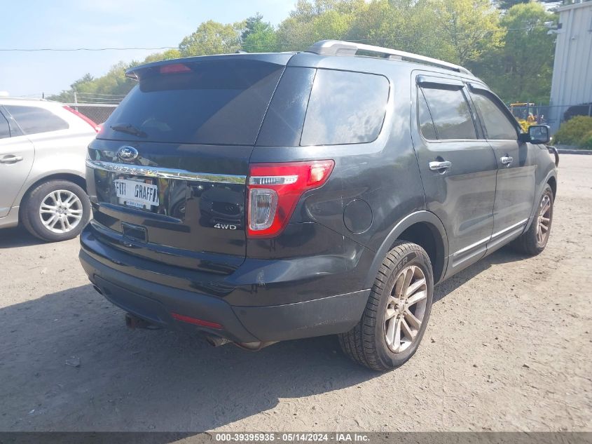 2014 Ford Explorer Xlt VIN: 1FM5K8D88EGC31785 Lot: 39395935