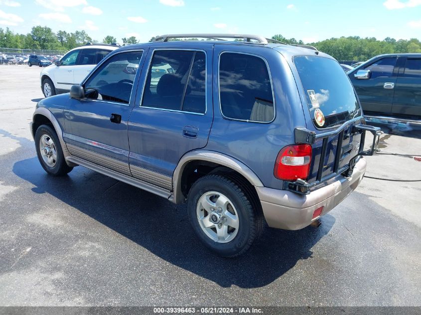 2002 Kia Sportage VIN: KNDJB723X25112423 Lot: 39396463