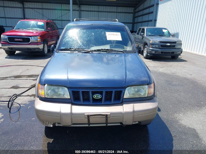 2002 Kia Sportage VIN: KNDJB723X25112423 Lot: 39396463