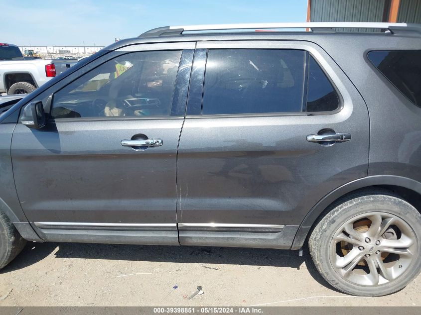 2015 Ford Explorer Limited VIN: 1FM5K7F80FGC62103 Lot: 39398851