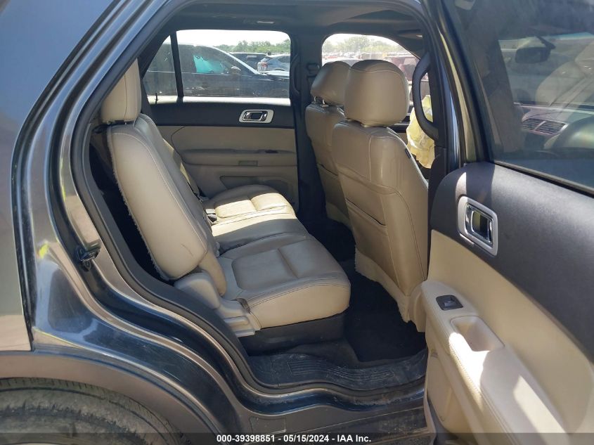 2015 Ford Explorer Limited VIN: 1FM5K7F80FGC62103 Lot: 39398851