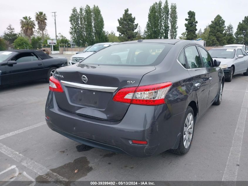 2015 Nissan Sentra S/Sv/Sr/Sl VIN: 3N1AB7AP0FY365332 Lot: 39399492