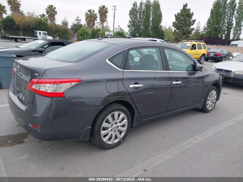 2015 Nissan Sentra S/Sv/Sr/Sl VIN: 3N1AB7AP0FY365332 Lot: 39399492