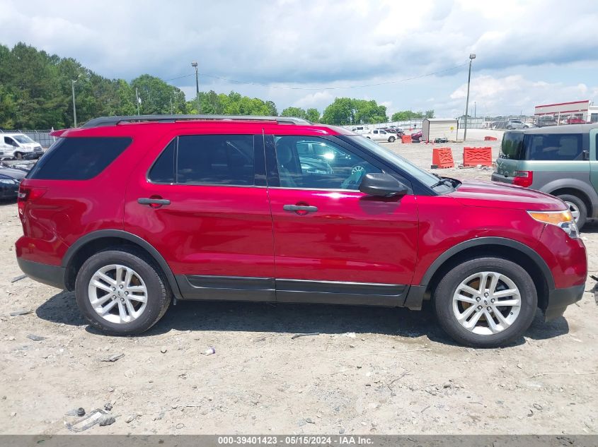 2015 Ford Explorer VIN: 1FM5K7B85FGB69065 Lot: 39401423