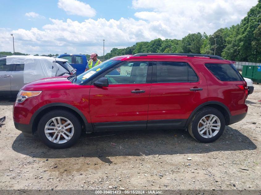 2015 Ford Explorer VIN: 1FM5K7B85FGB69065 Lot: 39401423