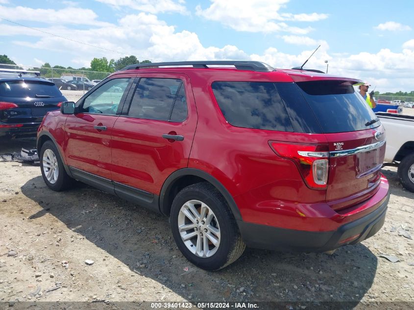 2015 Ford Explorer VIN: 1FM5K7B85FGB69065 Lot: 39401423