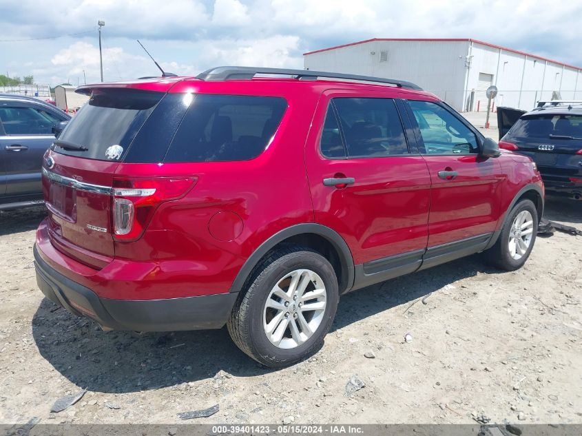 2015 Ford Explorer VIN: 1FM5K7B85FGB69065 Lot: 39401423