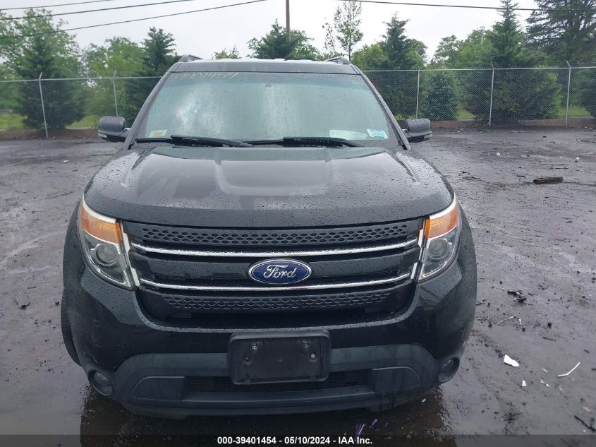 2015 Ford Explorer Limited VIN: 1FM5K8F82FGB82209 Lot: 39401454