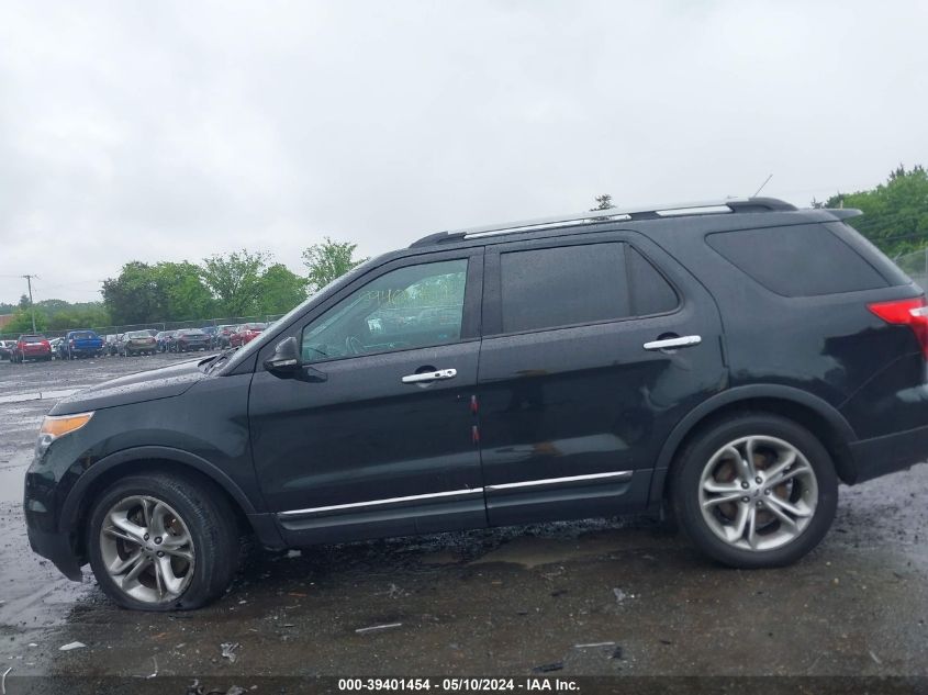 2015 Ford Explorer Limited VIN: 1FM5K8F82FGB82209 Lot: 39401454