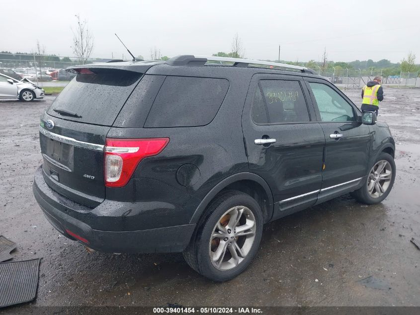 2015 Ford Explorer Limited VIN: 1FM5K8F82FGB82209 Lot: 39401454