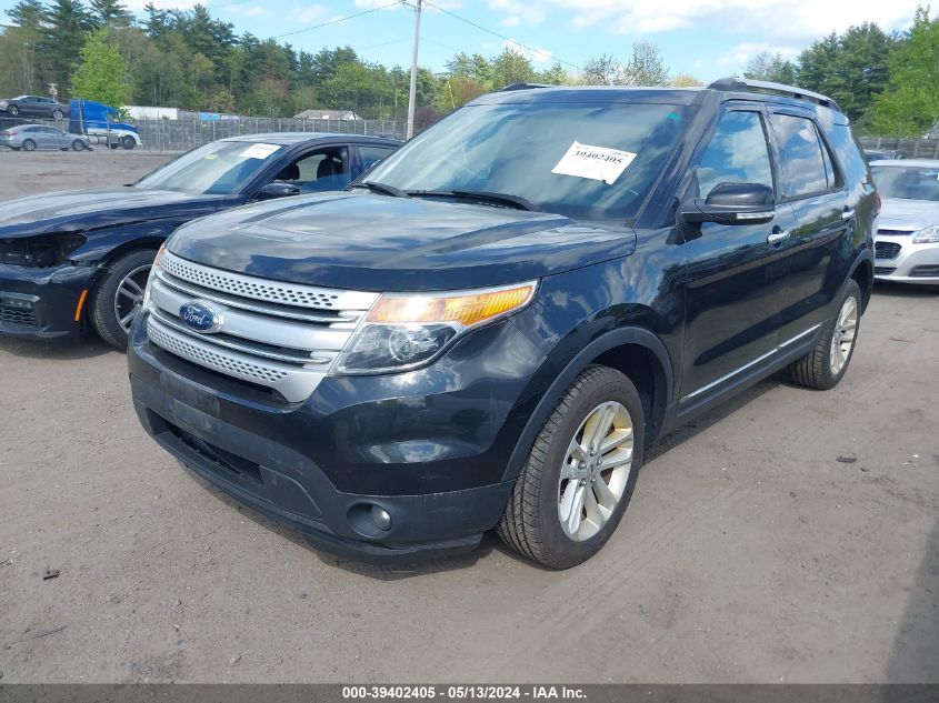 2014 Ford Explorer Xlt VIN: 1FM5K8D81EGB99083 Lot: 39402405