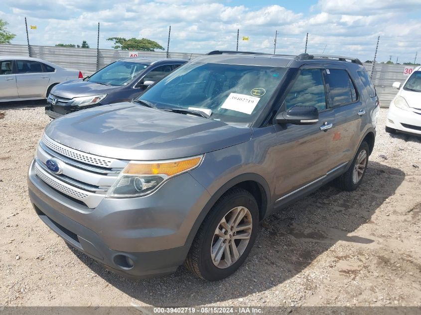 2014 Ford Explorer Xlt VIN: 1FM5K8D88EGA78342 Lot: 39402719